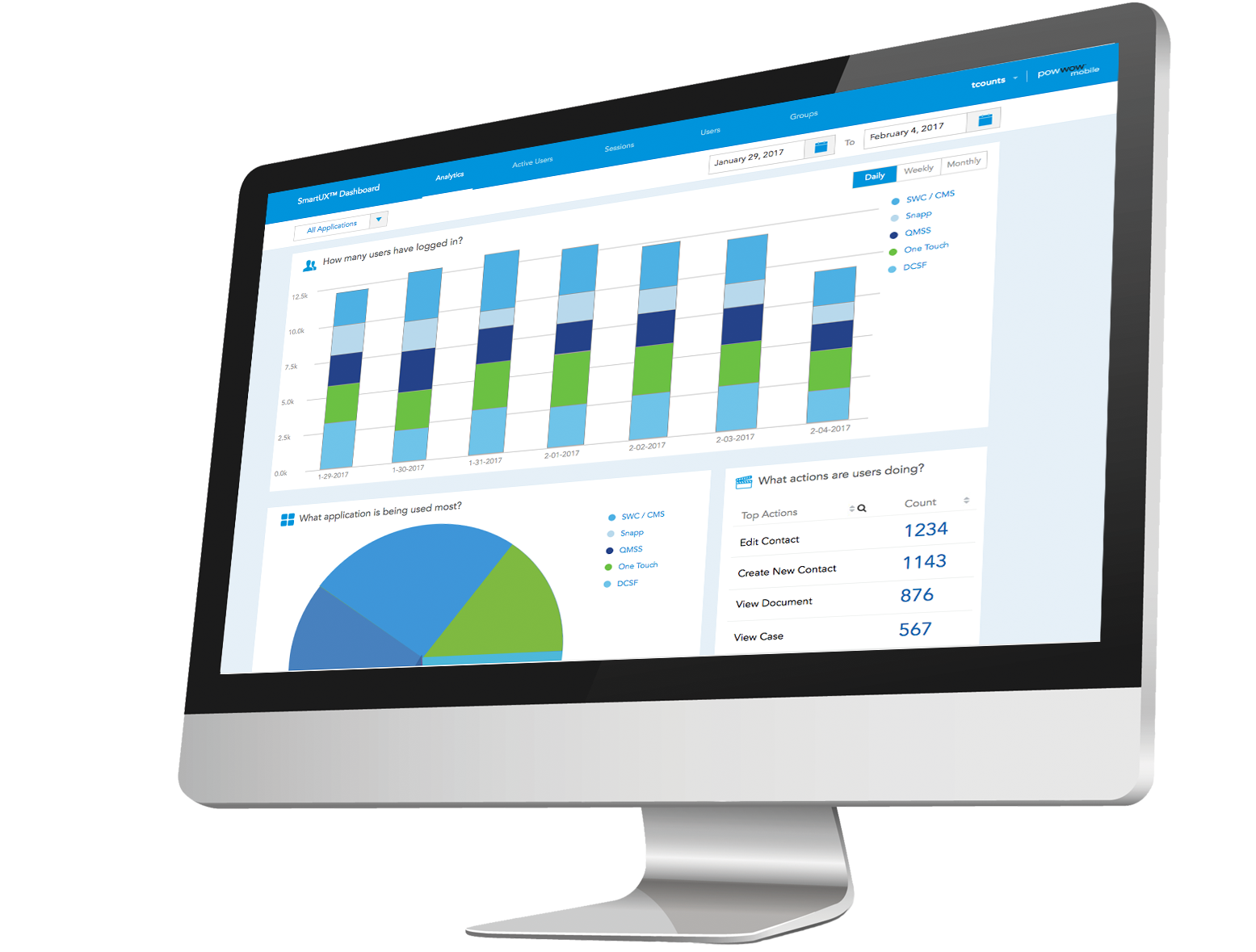 Analytics-Designed