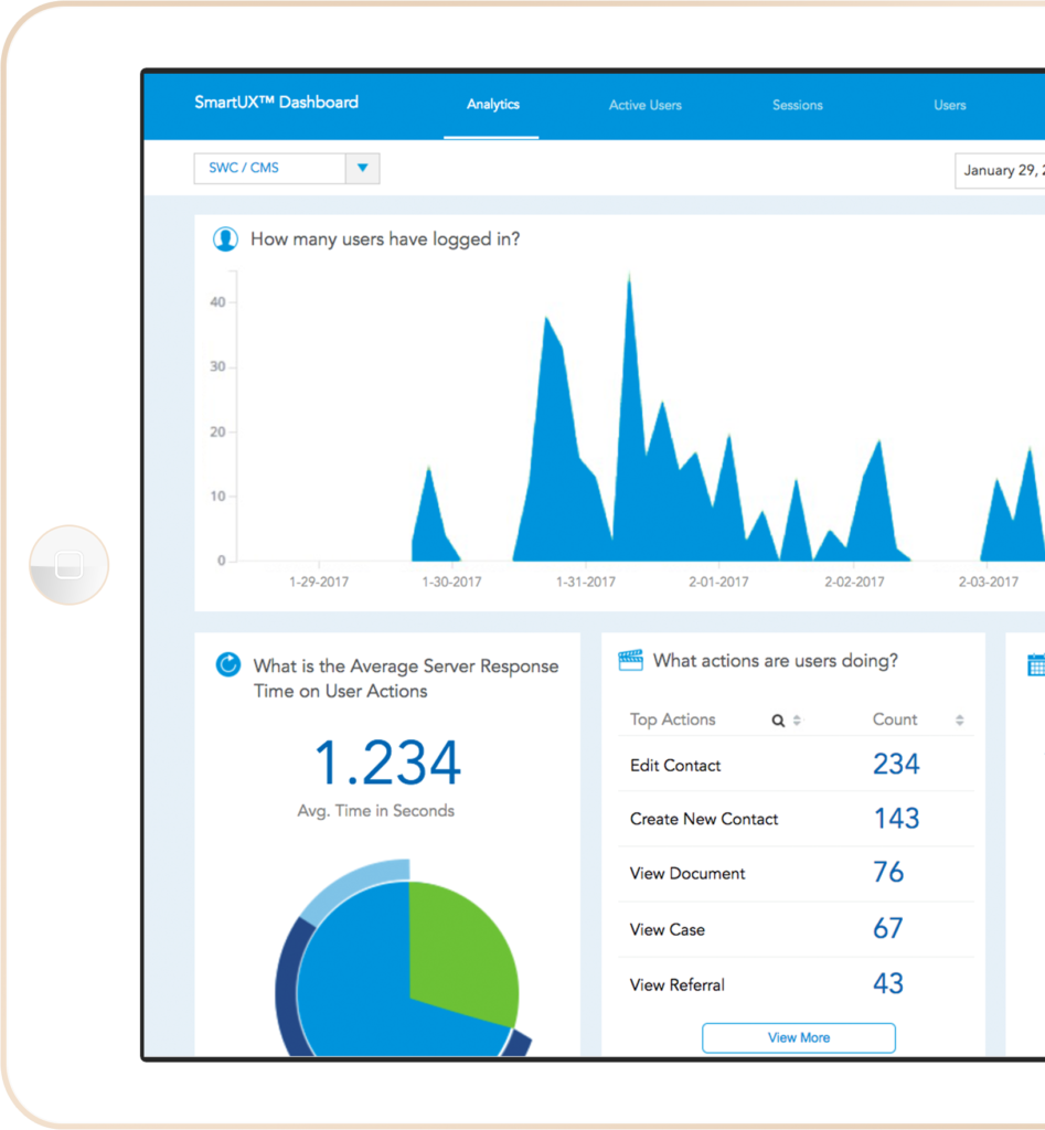 Dashboard-Overview