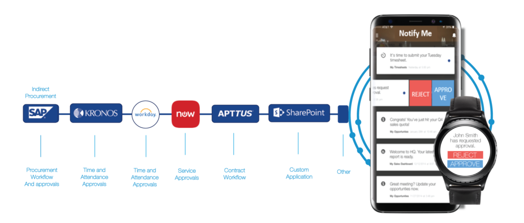 PPT_Diagram